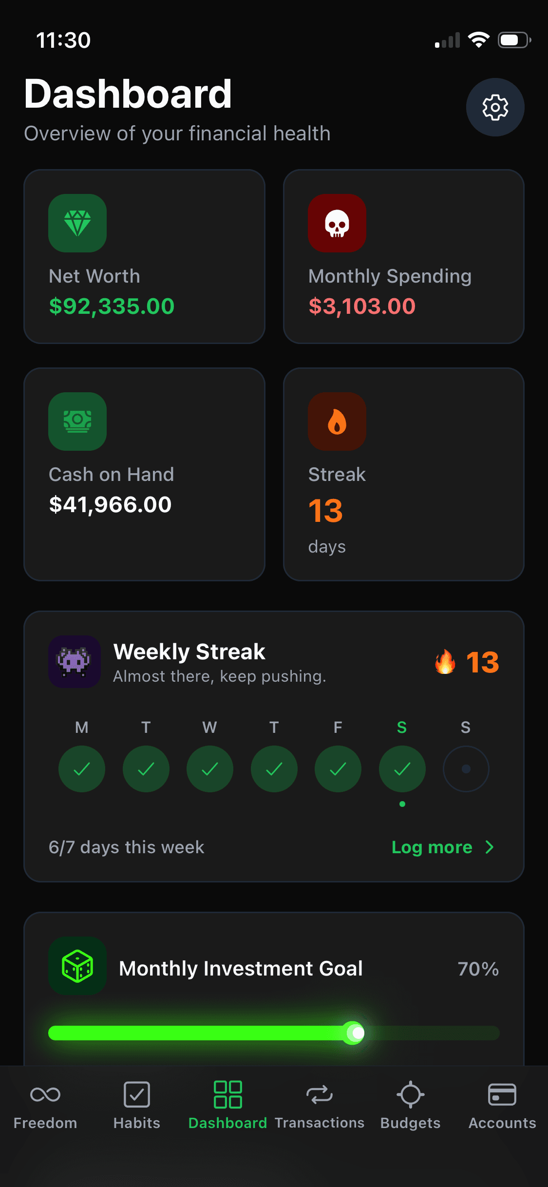 IndieDev FIRE — Dashboard screen