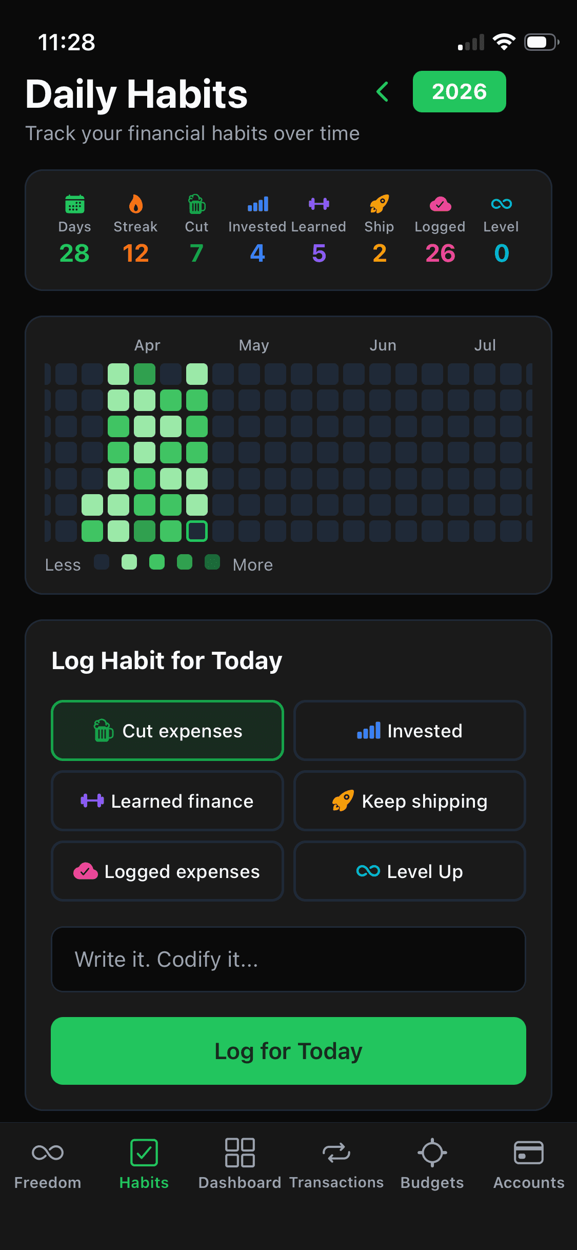 IndieDev FIRE — Habits screen